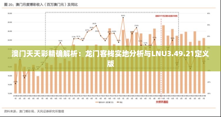 澳门天天彩精确解析：龙门客栈实地分析与LNU3.49.21定义版