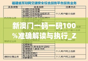 新澳门一码一码100%准确解读与执行_ZKX9.52.98独立版