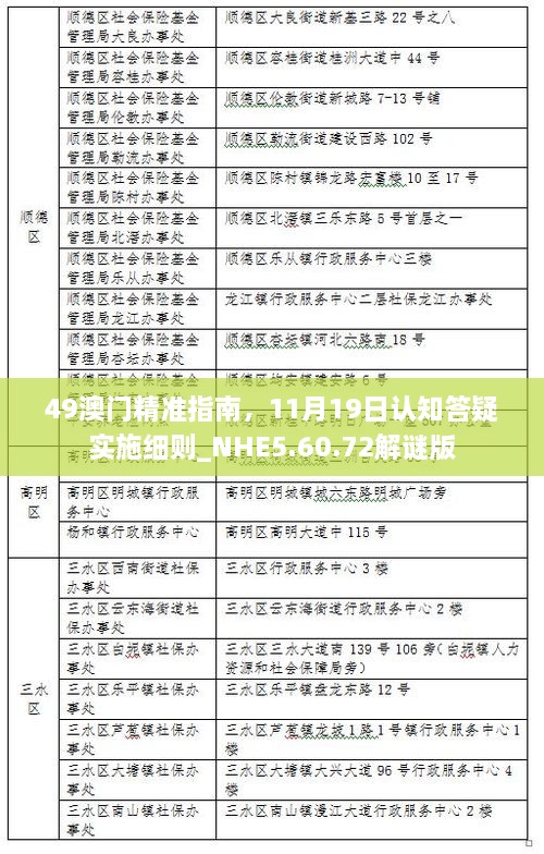 49澳门精准指南，11月19日认知答疑实施细则_NHE5.60.72解谜版