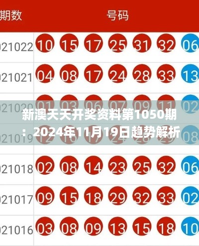 新澳天天开奖资料第1050期：2024年11月19日趋势解析与定义_UPQ4.52.89零售版