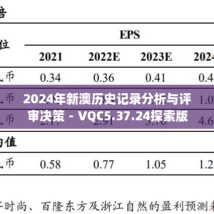 2024年新澳历史记录分析与评审决策 - VQC5.37.24探索版