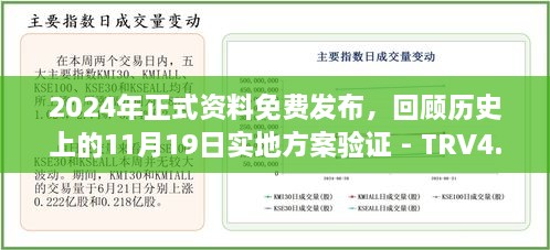 2024年正式资料免费发布，回顾历史上的11月19日实地方案验证 - TRV4.66.82试点版本