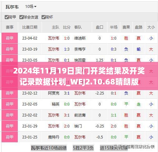 2024年11月19日奥门开奖结果及开奖记录数据计划_WEJ2.10.68晴朗版