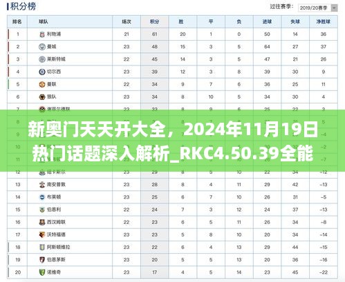 新奥门天天开大全，2024年11月19日热门话题深入解析_RKC4.50.39全能版