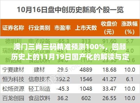 澳门三肖三码精准预测100%，回顾历史上的11月19日国产化的解读与定义_AXN4.14.78大师版