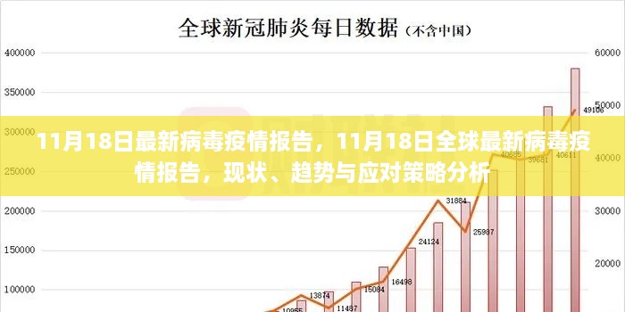 11月18日最新病毒疫情报告，11月18日全球最新病毒疫情报告，现状、趋势与应对策略分析