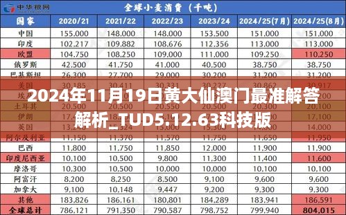 2024年11月19日 第58页