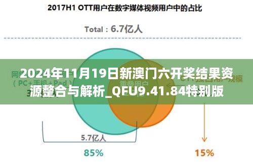 2024年11月19日新澳门六开奖结果资源整合与解析_QFU9.41.84特别版