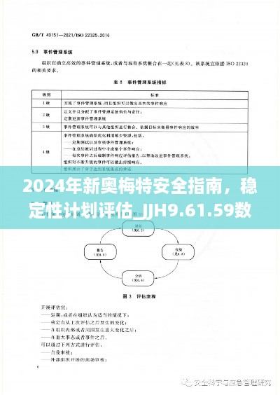 2024年新奥梅特安全指南，稳定性计划评估_JJH9.61.59数字版