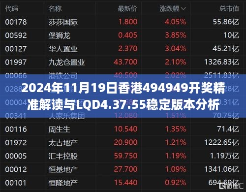 2024年11月19日香港494949开奖精准解读与LQD4.37.55稳定版本分析