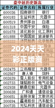 2024天天彩正版资料分析：历史11月19日事件的定性评估_GUB9.36.33设计师版