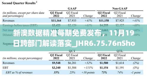 新澳数据精准每期免费发布，11月19日跨部门解读落实_JHR6.75.76nShop