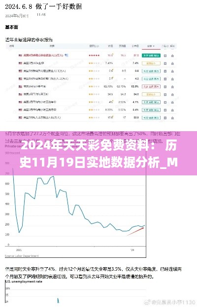 2024年天天彩免费资料： 历史11月19日实地数据分析_MFO5.22.28真实版本