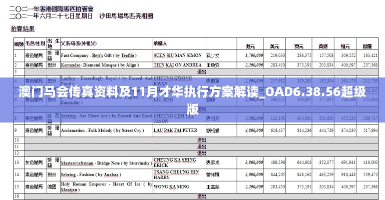 澳门马会传真资料及11月才华执行方案解读_OAD6.38.56超级版