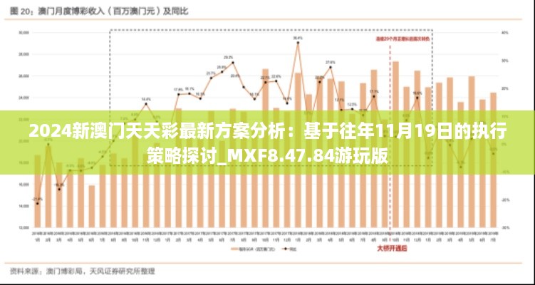 2024新澳门天天彩最新方案分析：基于往年11月19日的执行策略探讨_MXF8.47.84游玩版