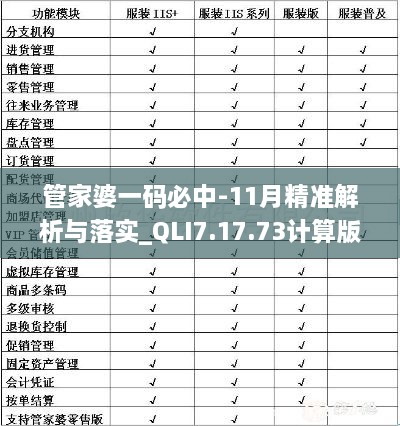 管家婆一码必中-11月精准解析与落实_QLI7.17.73计算版