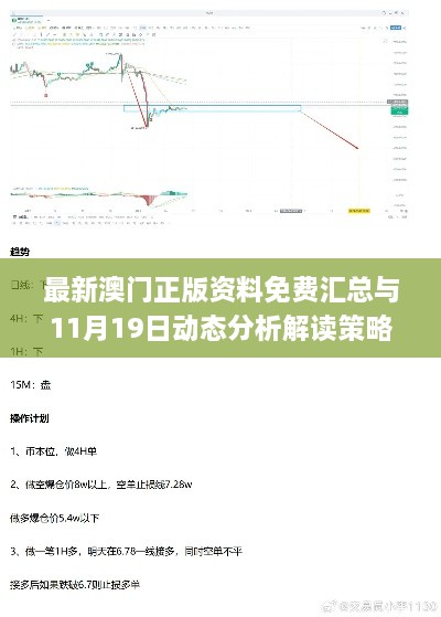 最新澳门正版资料免费汇总与11月19日动态分析解读策略_UQC4.48.90移动版