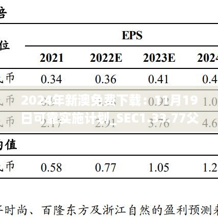 2024年新澳免费下载：11月19日可靠实施计划_SEC1.33.77父母版