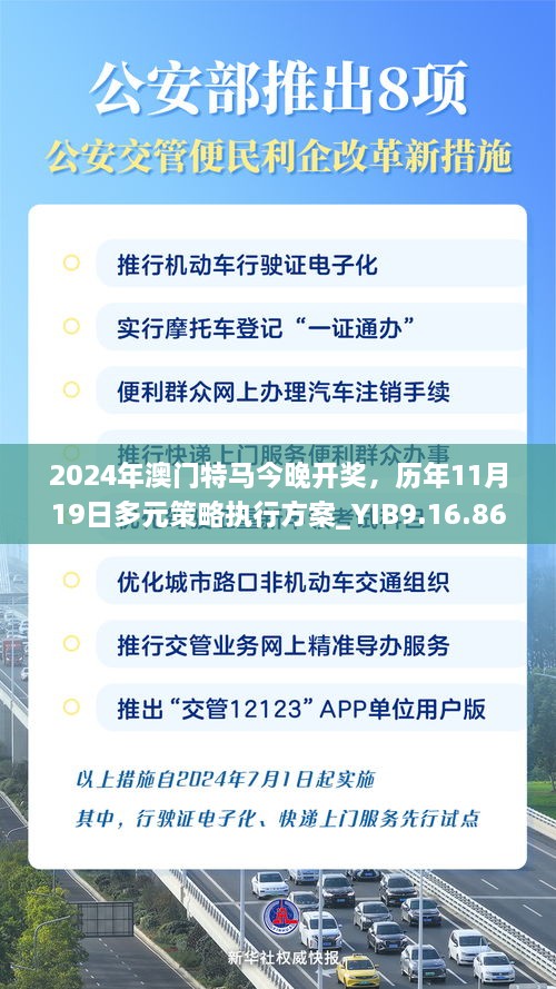 2024年澳门特马今晚开奖，历年11月19日多元策略执行方案_YIB9.16.86稳定版