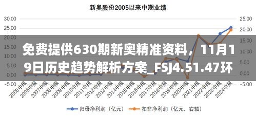 免费提供630期新奥精准资料，11月19日历史趋势解析方案_FSJ4.51.47环保版