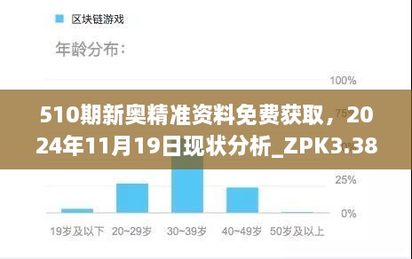 510期新奥精准资料免费获取，2024年11月19日现状分析_ZPK3.38.70乐享版