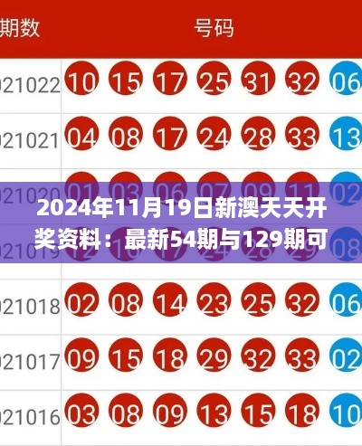 2024年11月19日新澳天天开奖资料：最新54期与129期可靠计划执行策略_VJD7.52.89解密版