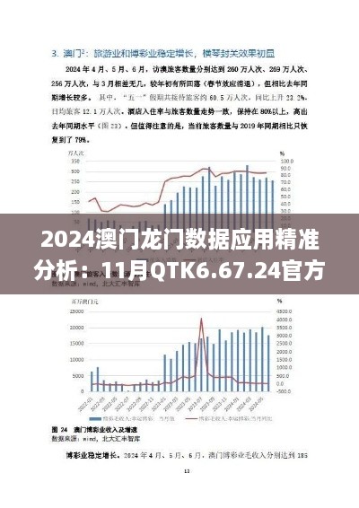 2024澳门龙门数据应用精准分析：11月QTK6.67.24官方版实地考察