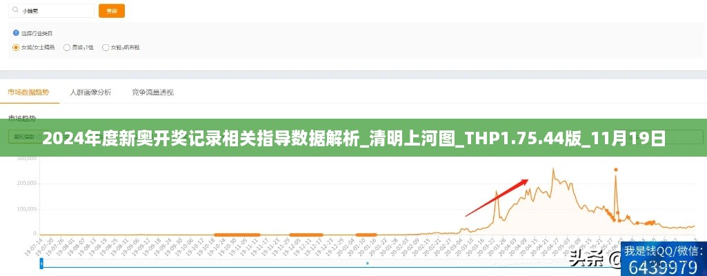 2024年度新奥开奖记录相关指导数据解析_清明上河图_THP1.75.44版_11月19日