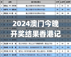 2024澳门今晚开奖结果香港记录，11月解答与解析_INW2.63.32大师版