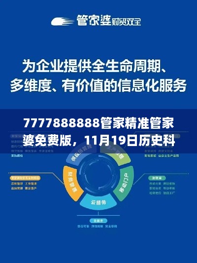 7777888888管家精准管家婆免费版，11月19日历史科学基础解析_SLS1.32.81确认版