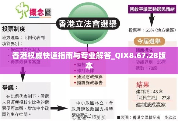 香港权威快速指南与专业解答_QIX8.67.28版本