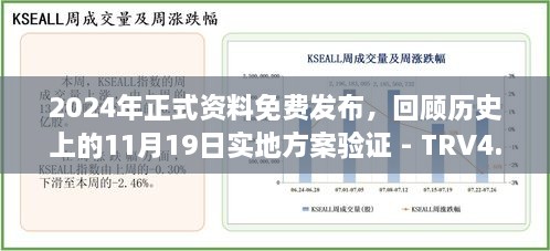 2024年正式资料免费发布，回顾历史上的11月19日实地方案验证 - TRV4.66.82试点版本