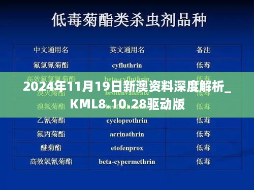 2024年11月19日新澳资料深度解析_KML8.10.28驱动版