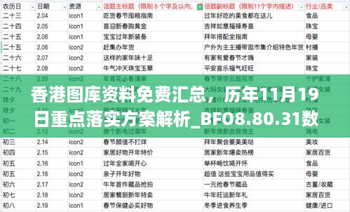 香港图库资料免费汇总，历年11月19日重点落实方案解析_BFO8.80.31数字版