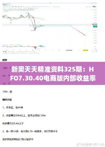 新奥天天精准资料325期：HFO7.30.40电商版内部收益率