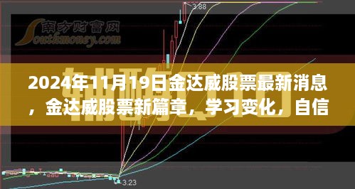 金达威股票最新动态，励志前行，学习变化，自信铸就未来之路