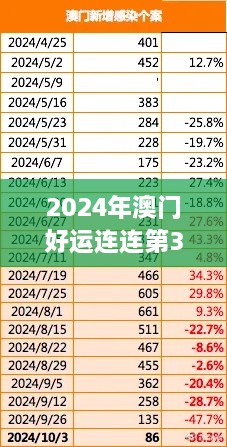 2024年11月19日 第21页