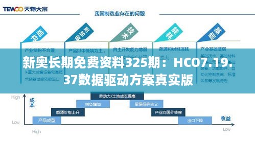 新奥长期免费资料325期：HCO7.19.37数据驱动方案真实版