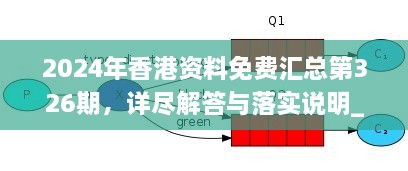 2024年香港资料免费汇总第326期，详尽解答与落实说明_MQI4.14.58稳定版