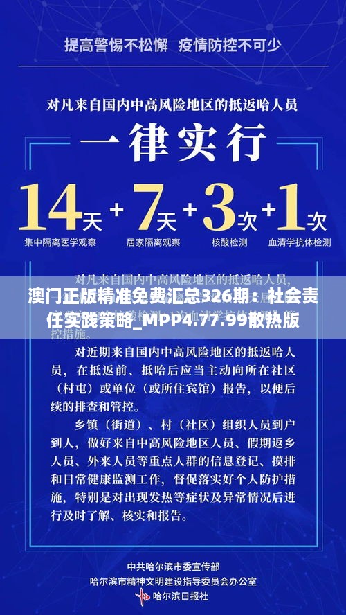 澳门正版精准免费汇总326期：社会责任实践策略_MPP4.77.99散热版