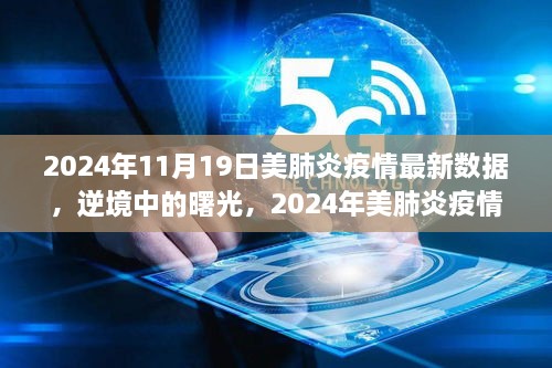 逆境中的曙光，2024年美国肺炎疫情最新数据与成长之路