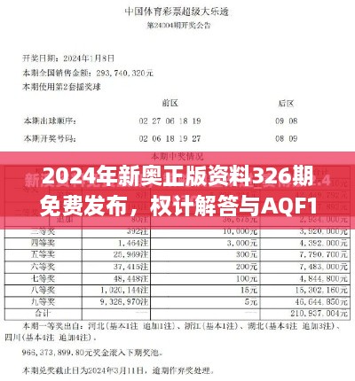 2024年新奥正版资料326期免费发布，权计解答与AQF1.37.36方案版详解