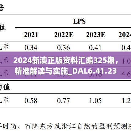 2024新澳正版资料汇编325期，精准解读与实施_DAL6.41.23并发版