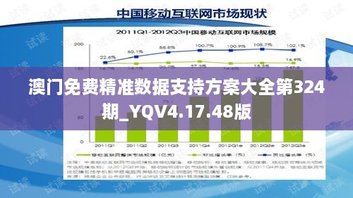 澳门免费精准数据支持方案大全第324期_YQV4.17.48版