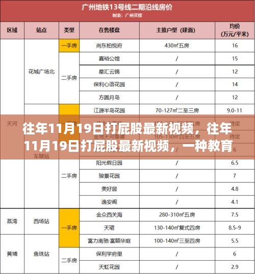 往年11月19日打屁股视频引发教育方式争议与反思