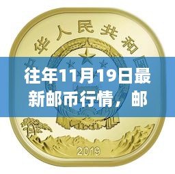 揭秘往年11月19日邮币行情，市场走势深度解读