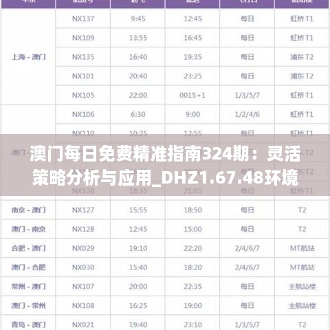 澳门每日免费精准指南324期：灵活策略分析与应用_DHZ1.67.48环境版