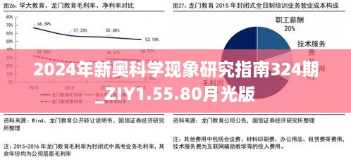 2024年新奥科学现象研究指南324期_ZIY1.55.80月光版