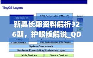 新奥长期资料解析326期，护眼版解说_QDU9.43.35