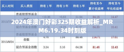 2024年澳门好彩325期收益解析_MRM6.19.34时刻版